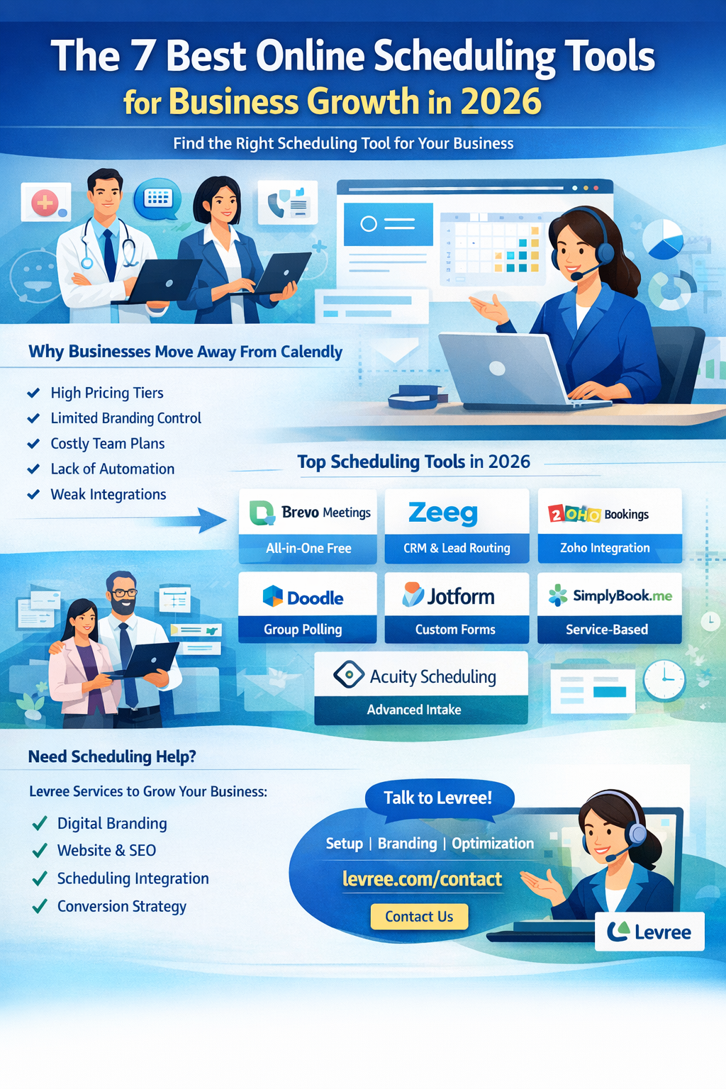 The 7 Best Online Scheduling Tools for Business Growth in 2026