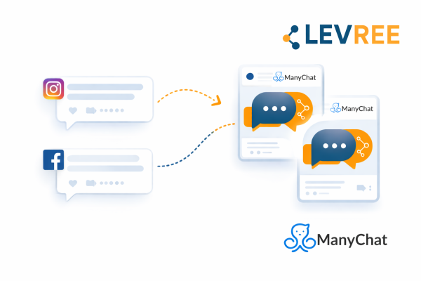 ManyChat: How Smart Automation Can Skyrocket Your Sales